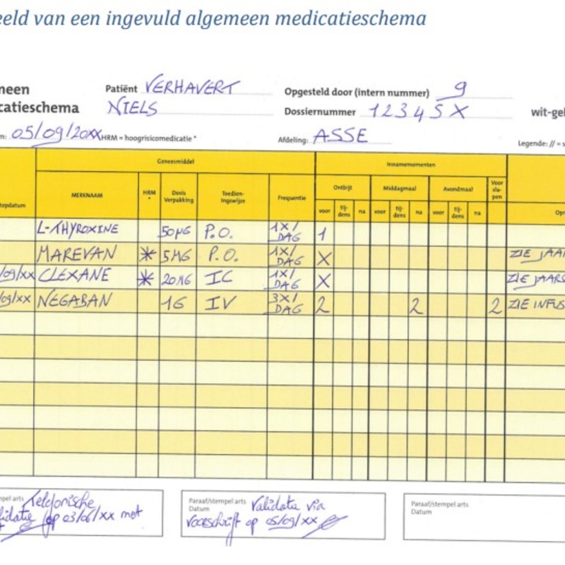 voorbeeld van een fictief medicatieschema